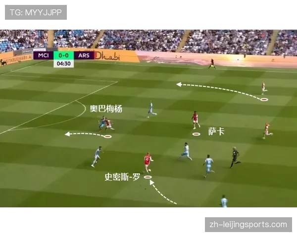 马赛三中卫体系漏洞 对手如何通过肋部穿插制造威胁